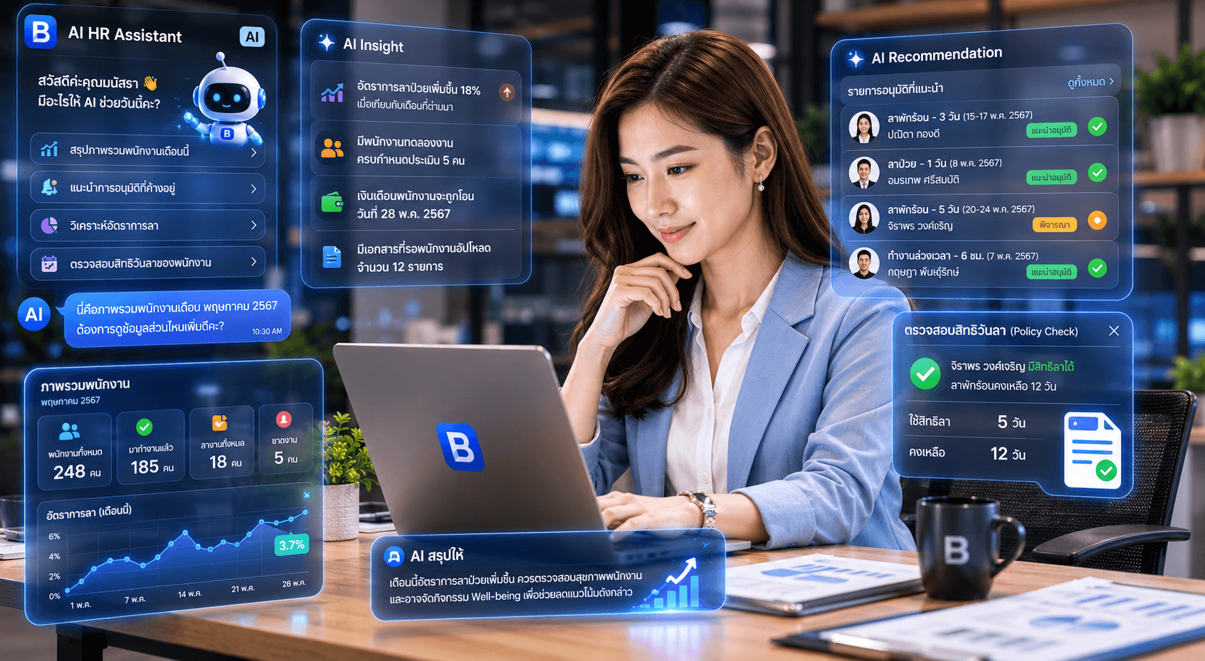 AI HR Assistant showing insights, approval recommendations and policy checks in BaanHR