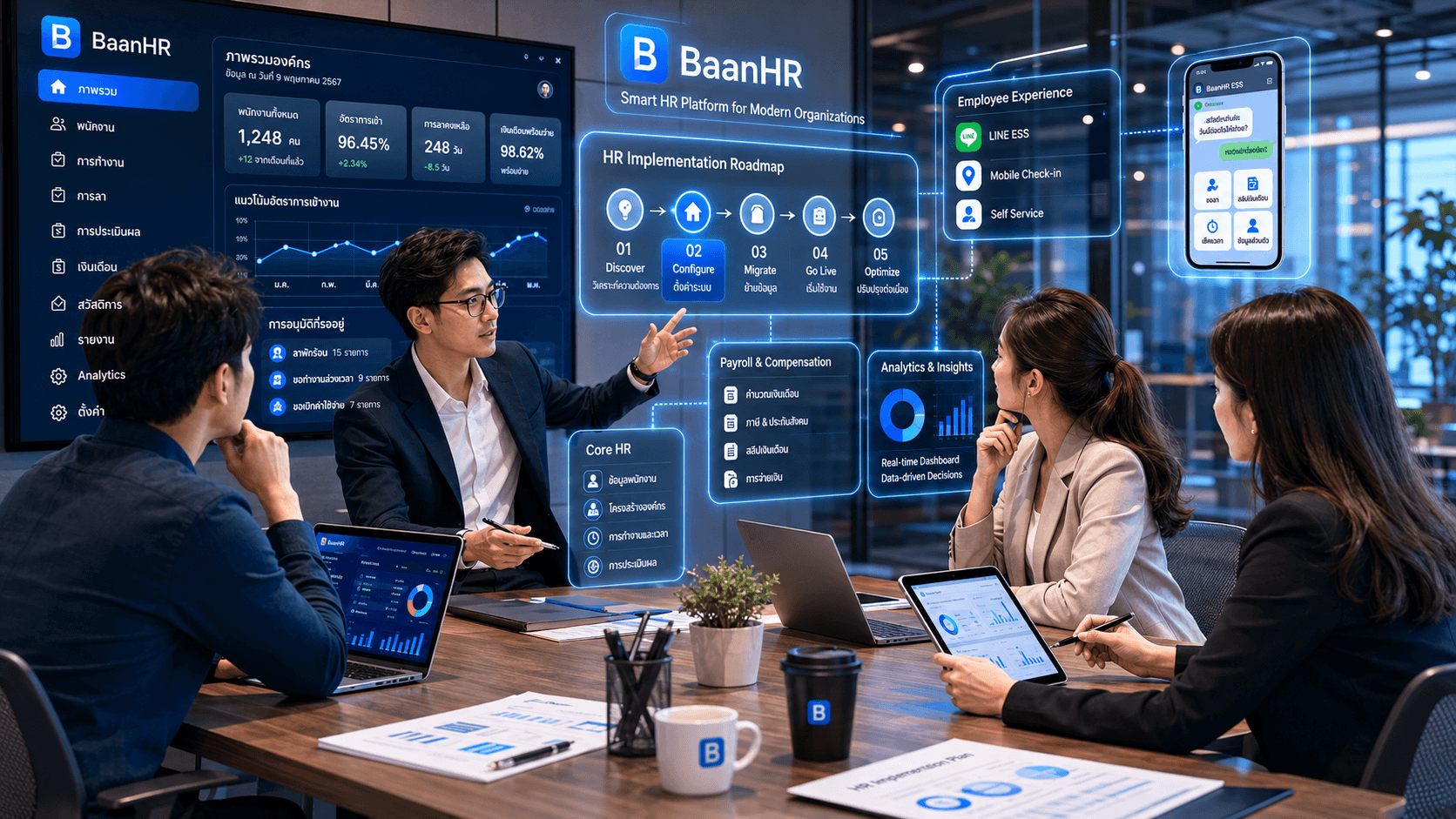 ภาพการคุยเดโม BaanHR พร้อมแผนเริ่มใช้งาน HR